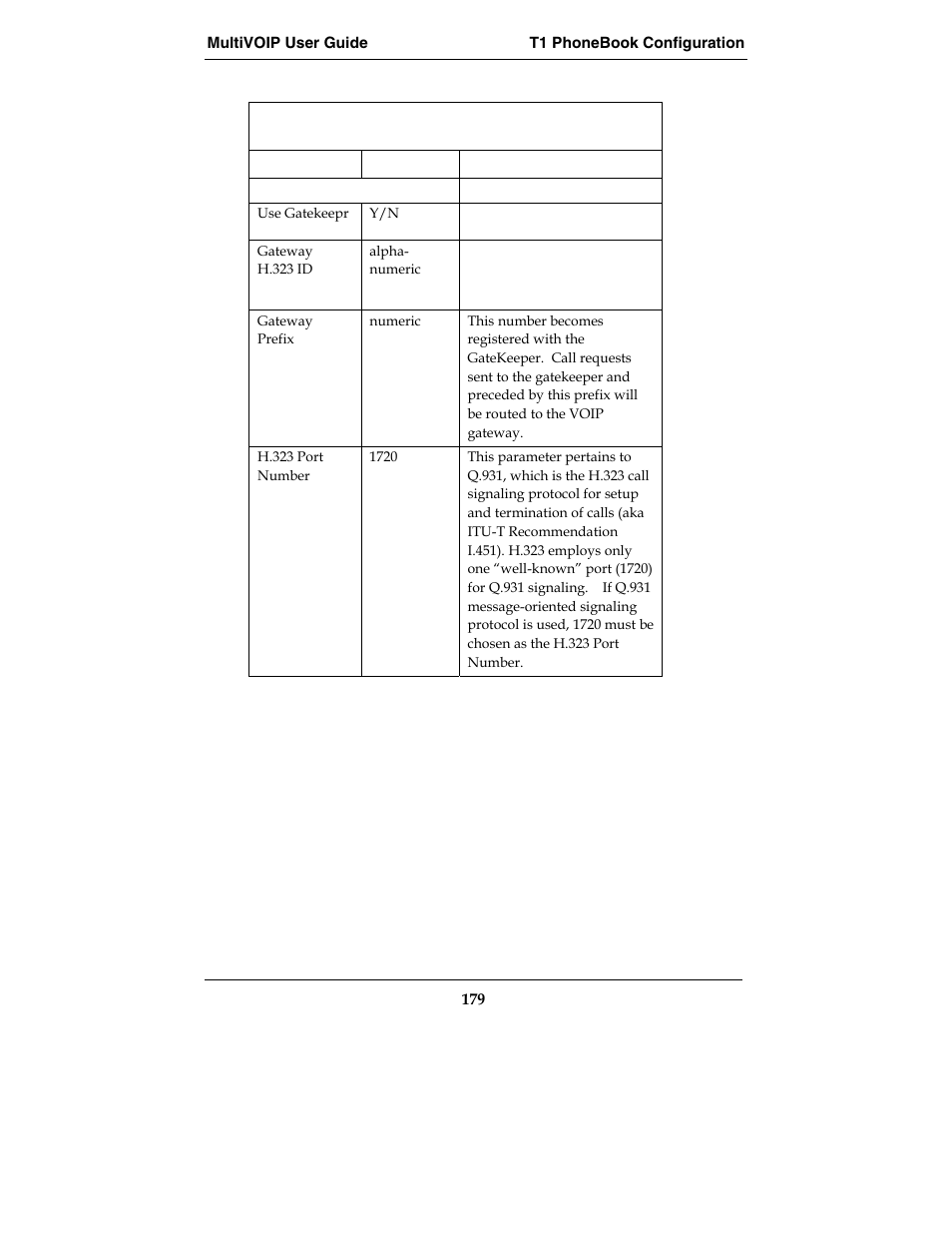 Multi-Tech Systems E1 User Manual | Page 179 / 395