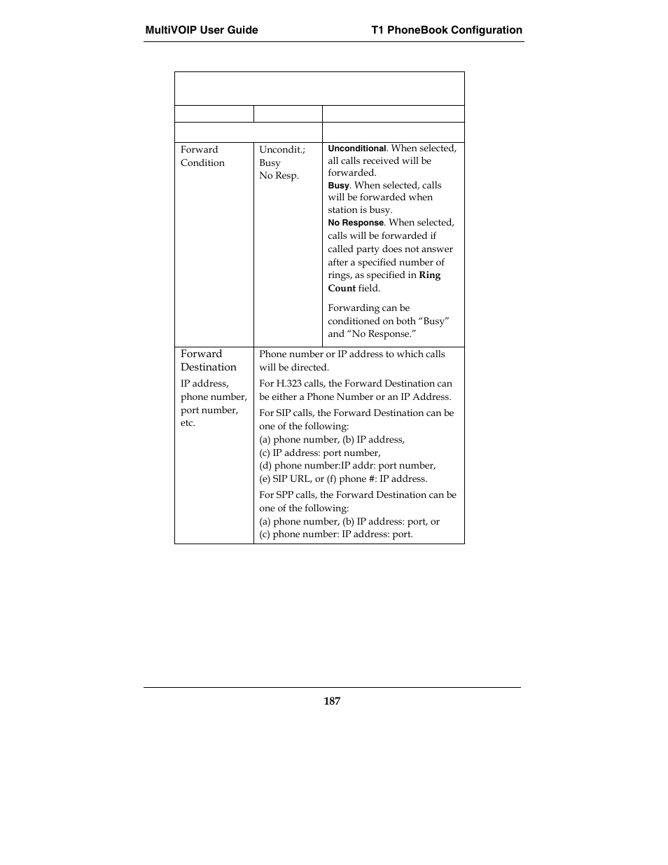 Multi-Tech Systems E1 User Manual | Page 187 / 395