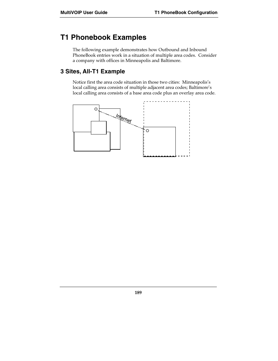 T1 phonebook examples, 3 sites, all-t1 example | Multi-Tech Systems E1 User Manual | Page 189 / 395