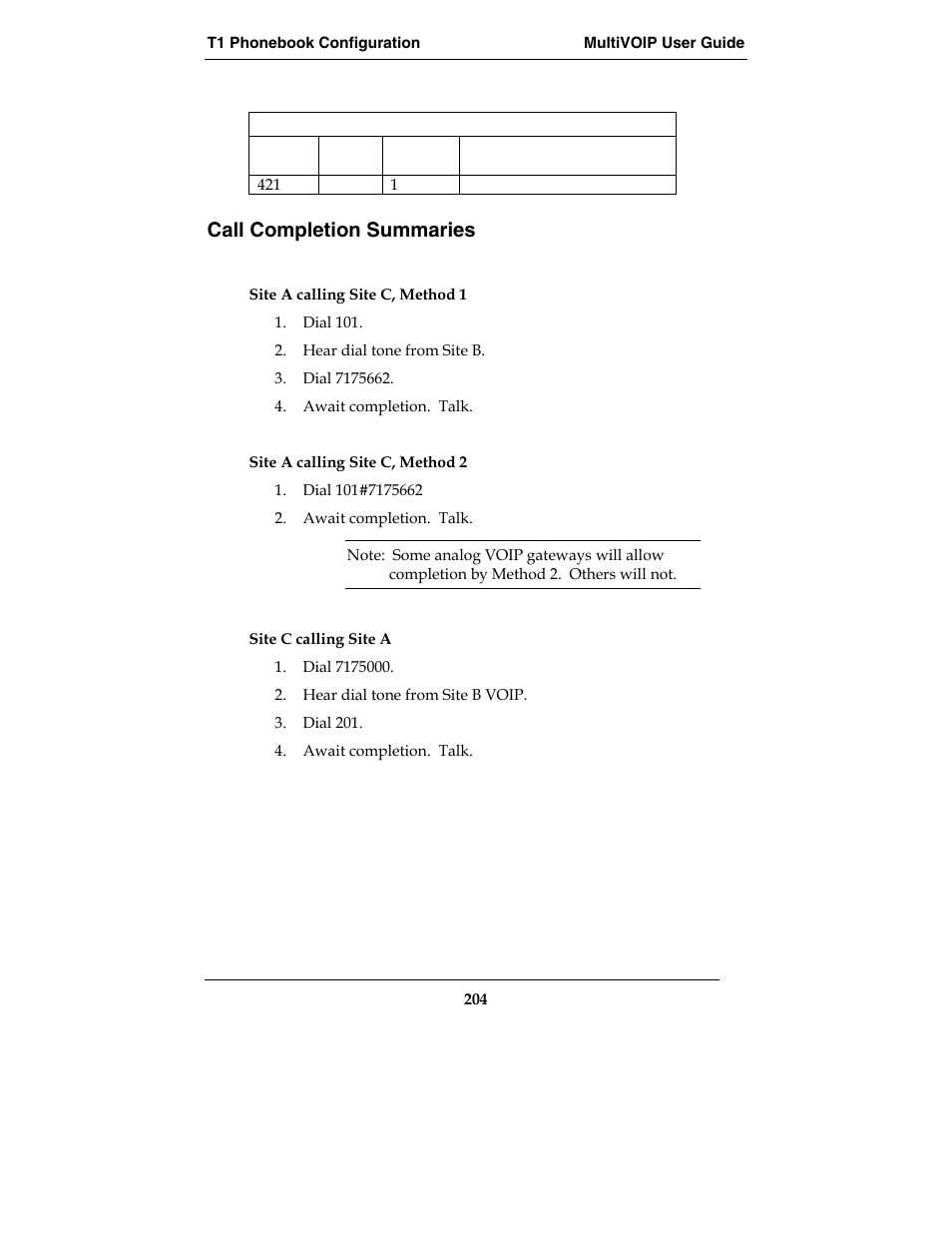 Call completion summaries | Multi-Tech Systems E1 User Manual | Page 204 / 395