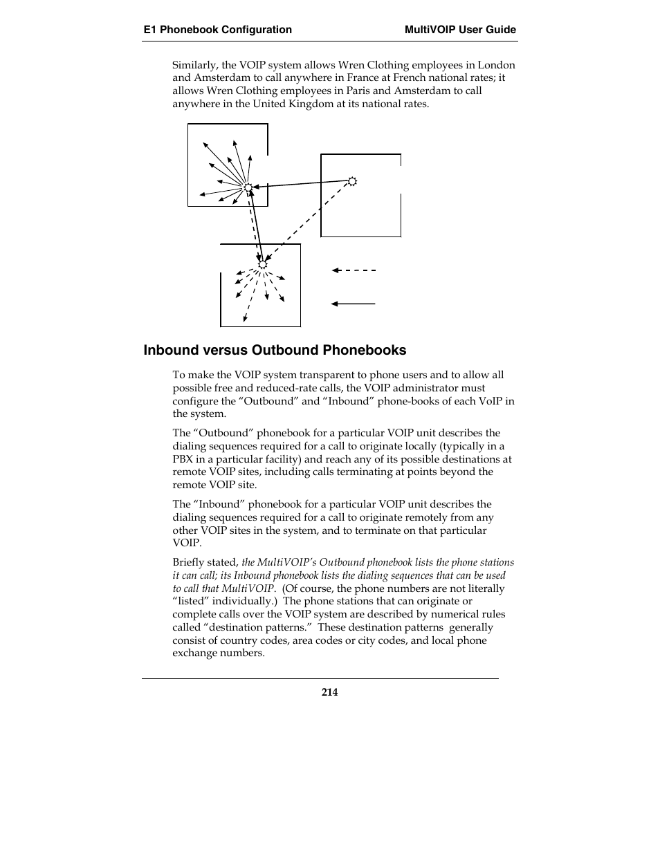 Inbound versus outbound phonebooks | Multi-Tech Systems E1 User Manual | Page 214 / 395
