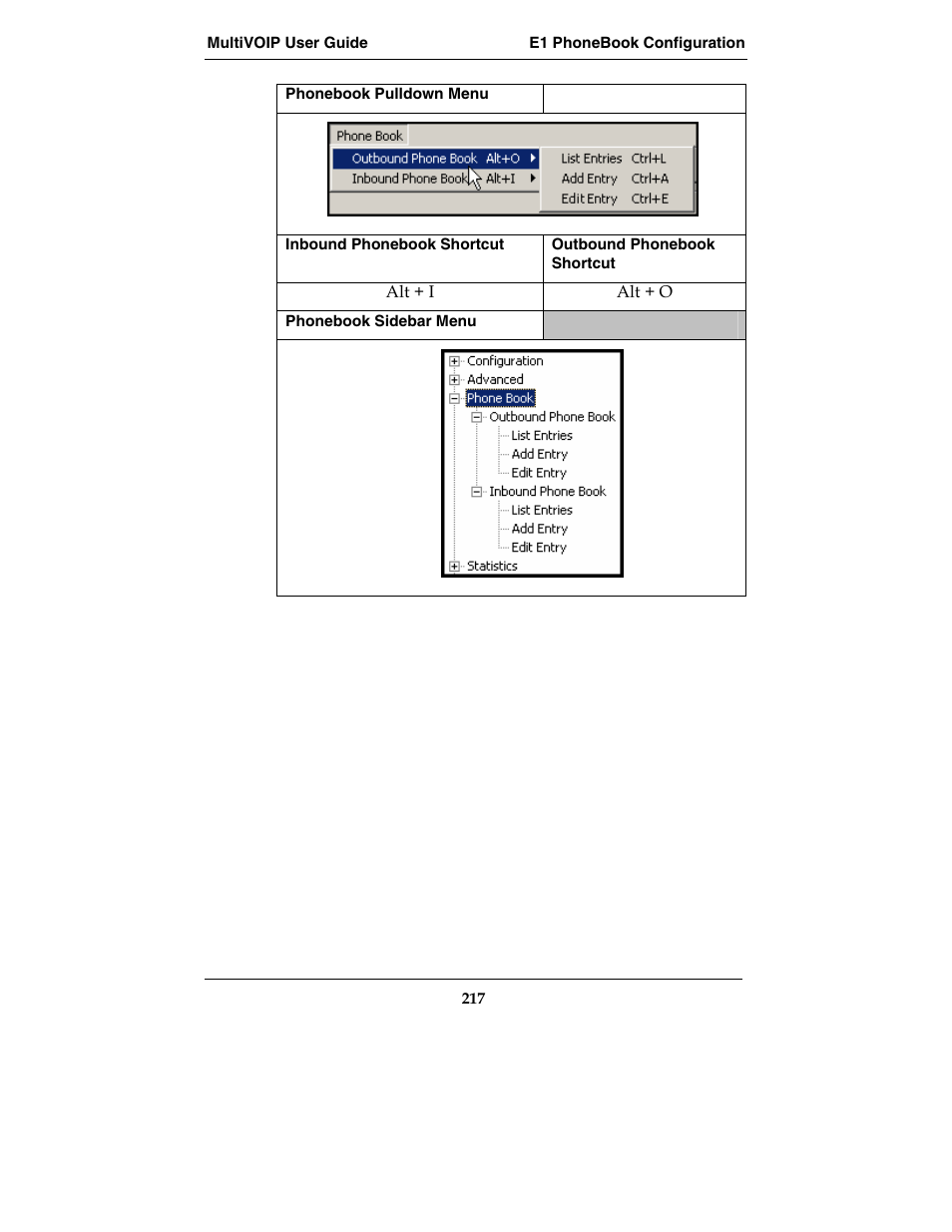 Multi-Tech Systems E1 User Manual | Page 217 / 395