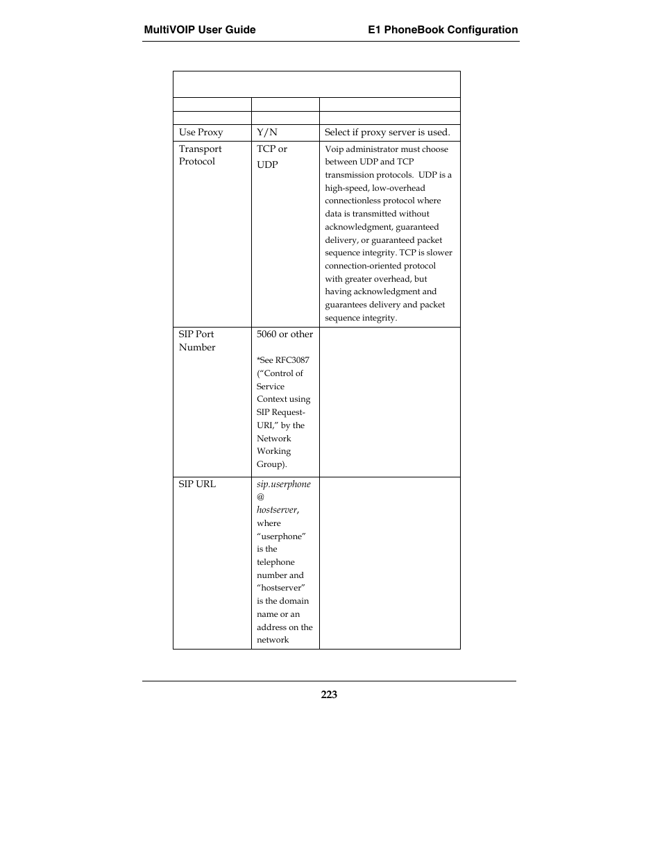 Multi-Tech Systems E1 User Manual | Page 223 / 395