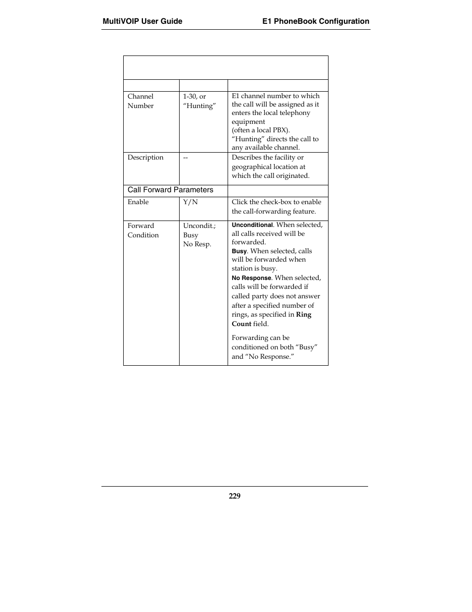 Multi-Tech Systems E1 User Manual | Page 229 / 395