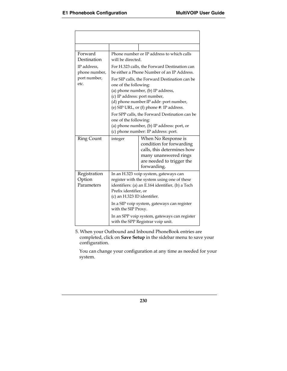 Multi-Tech Systems E1 User Manual | Page 230 / 395