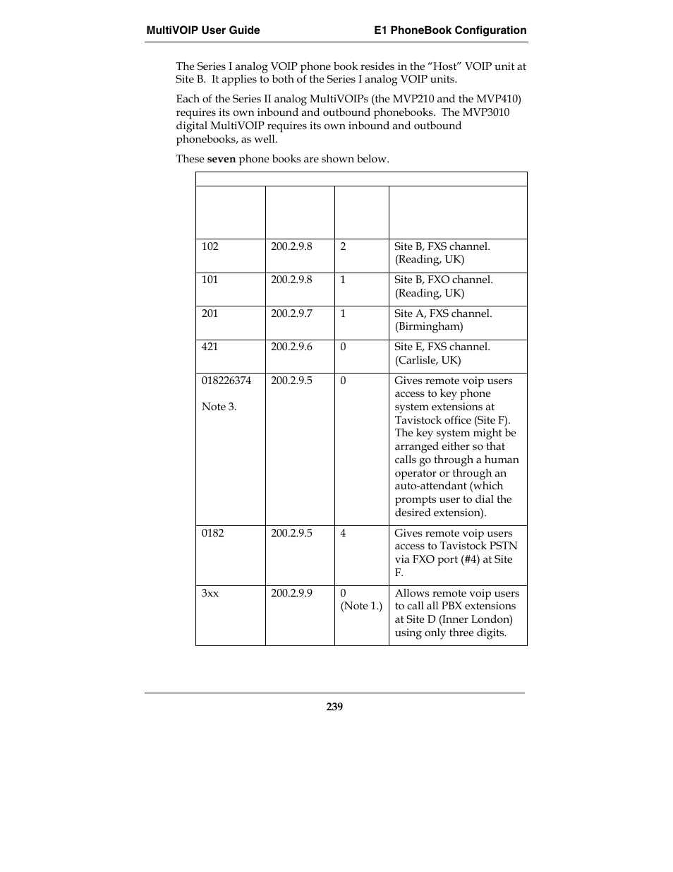 Multi-Tech Systems E1 User Manual | Page 239 / 395