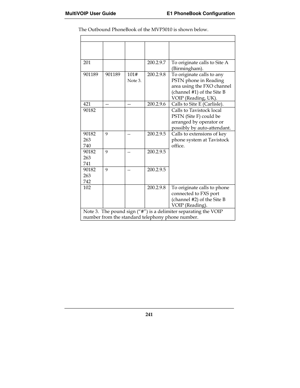 Multi-Tech Systems E1 User Manual | Page 241 / 395