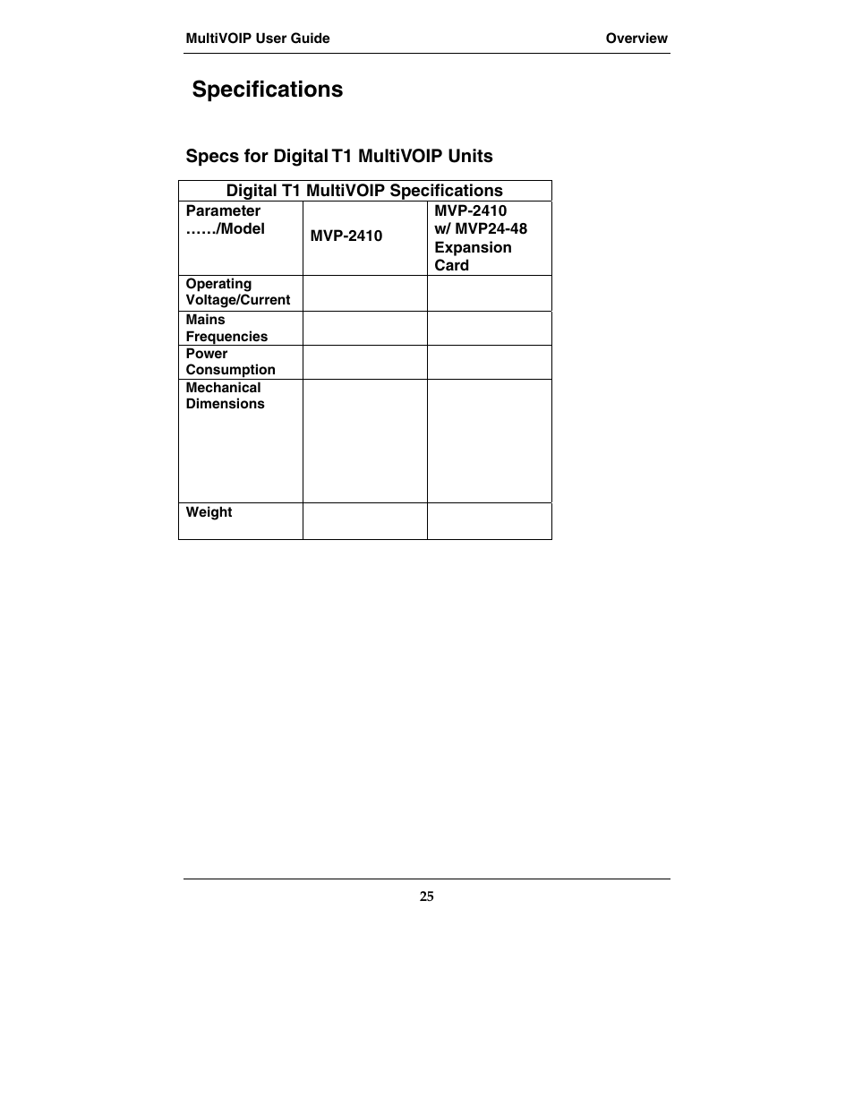 Specifications | Multi-Tech Systems E1 User Manual | Page 25 / 395