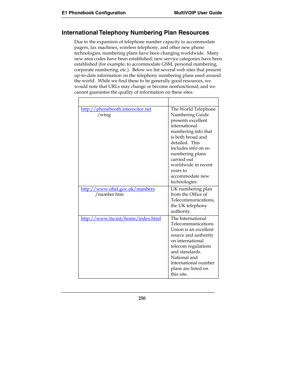 International telephony numbering plan resources | Multi-Tech Systems E1 User Manual | Page 250 / 395