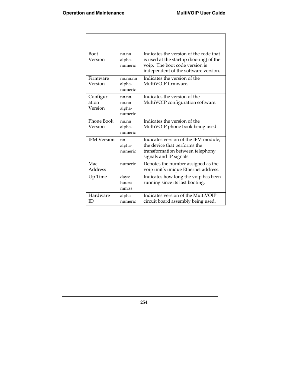 Multi-Tech Systems E1 User Manual | Page 254 / 395