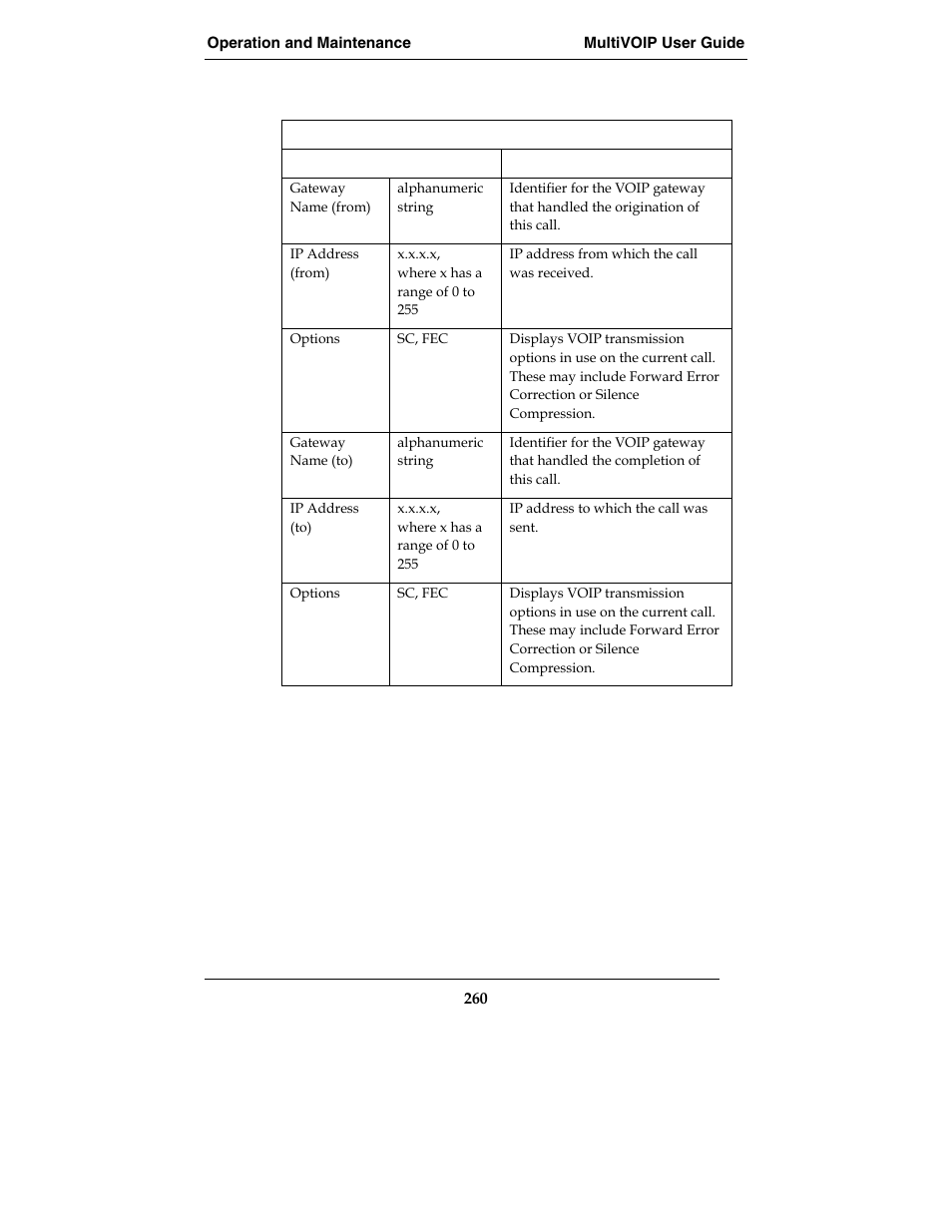 Multi-Tech Systems E1 User Manual | Page 260 / 395