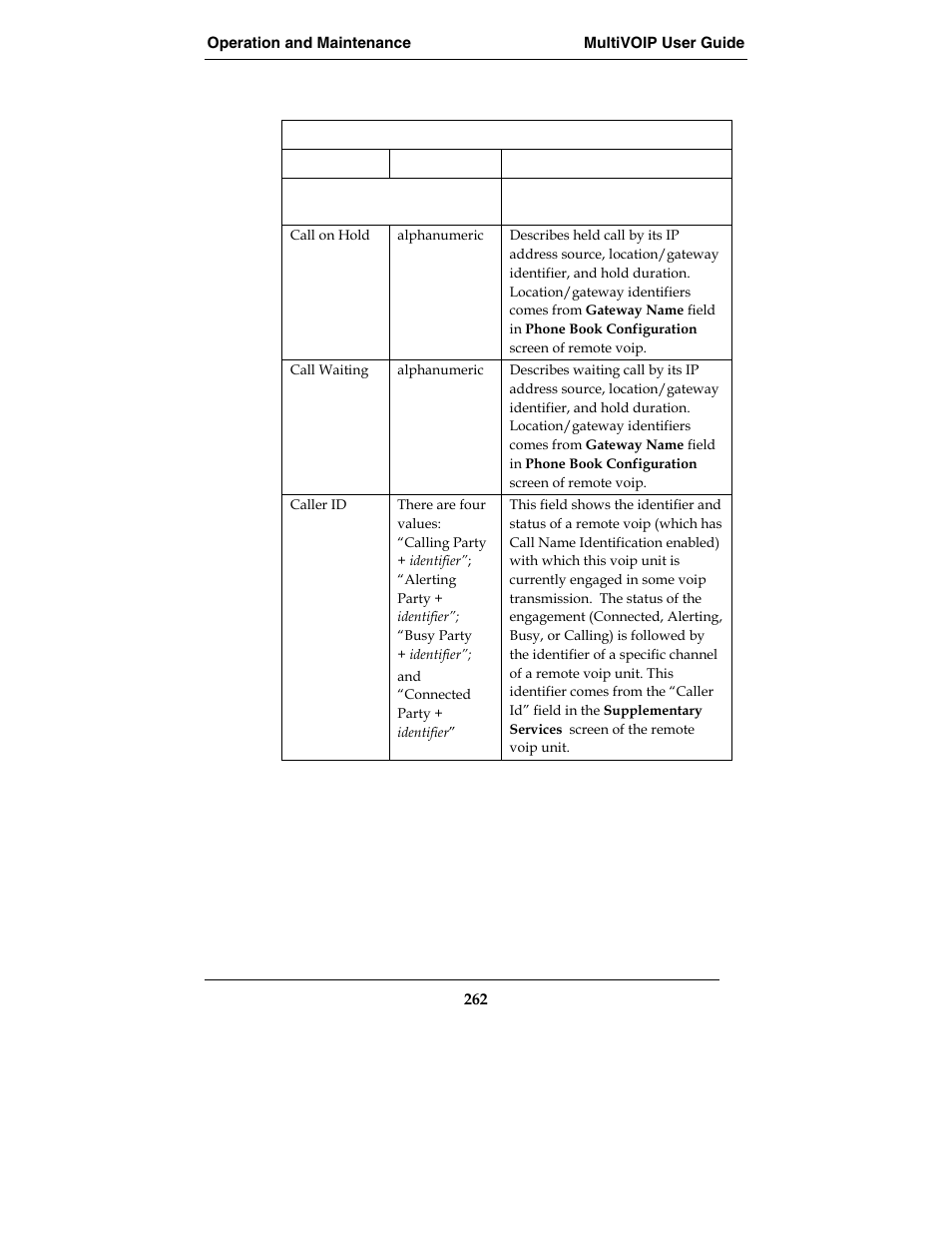 Multi-Tech Systems E1 User Manual | Page 262 / 395
