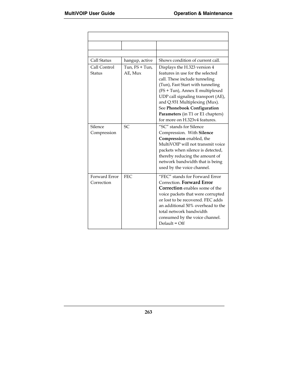 Multi-Tech Systems E1 User Manual | Page 263 / 395