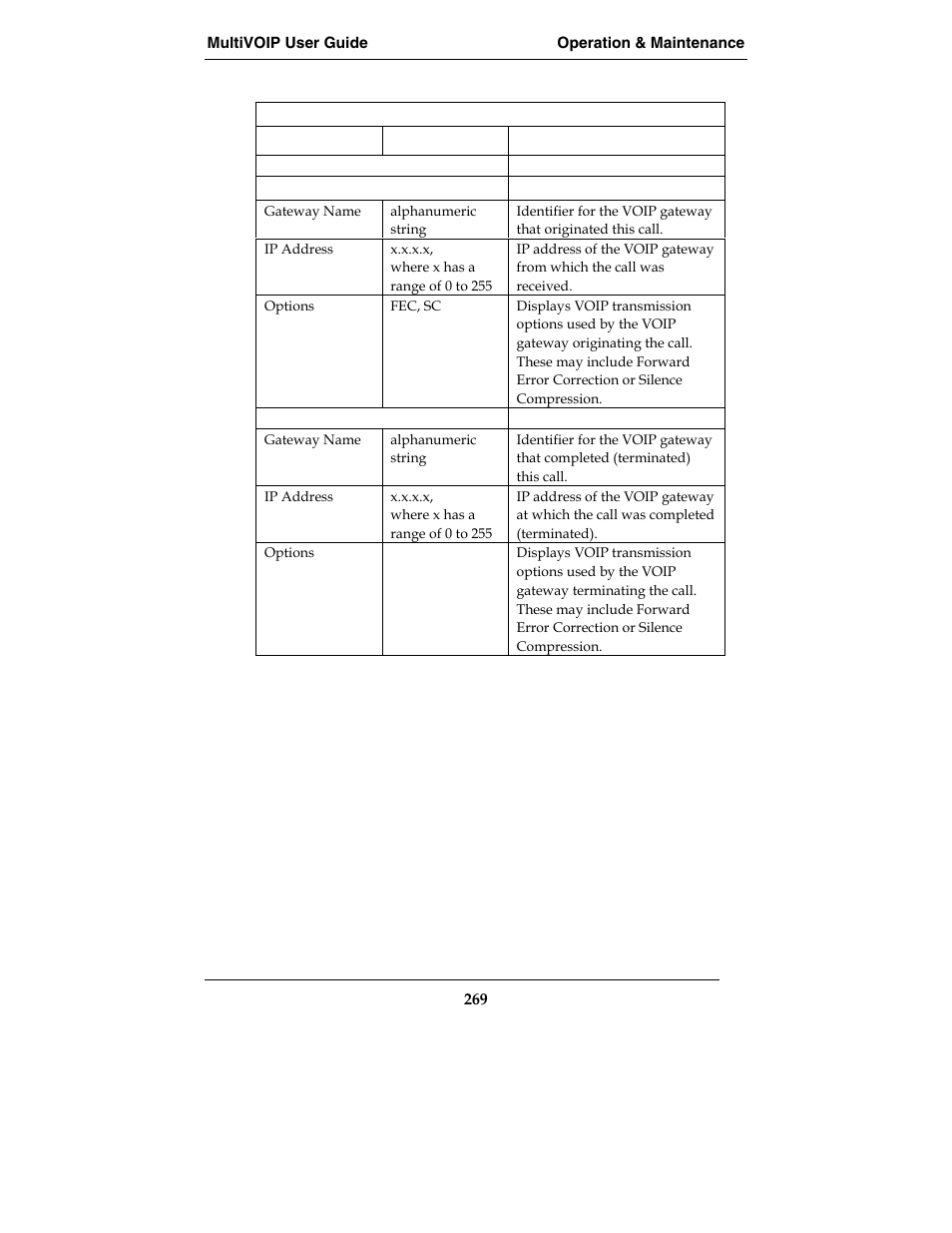 Multi-Tech Systems E1 User Manual | Page 269 / 395