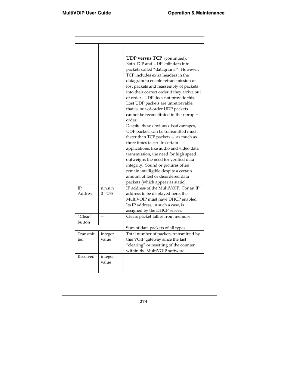 Multi-Tech Systems E1 User Manual | Page 273 / 395