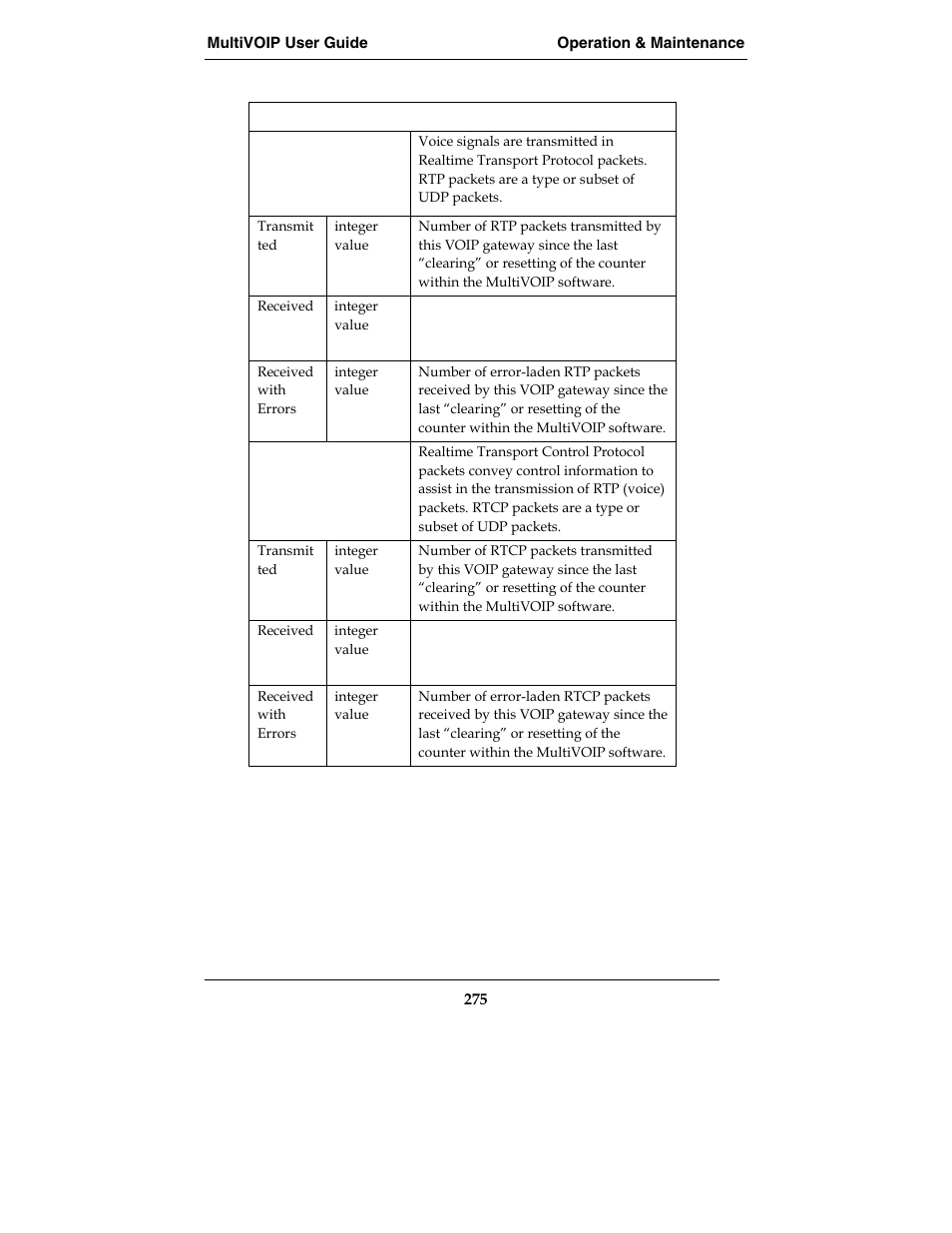 Multi-Tech Systems E1 User Manual | Page 275 / 395