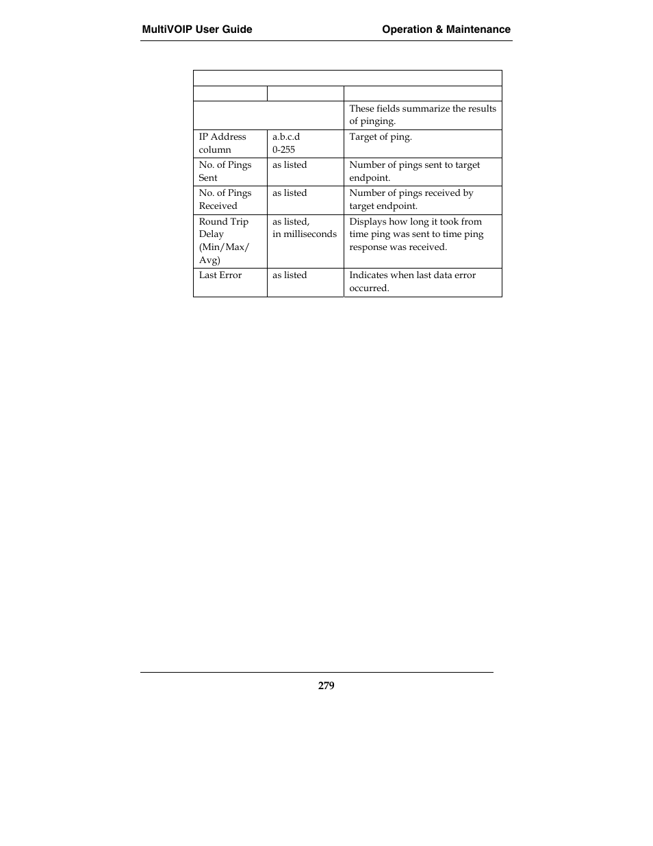 Multi-Tech Systems E1 User Manual | Page 279 / 395