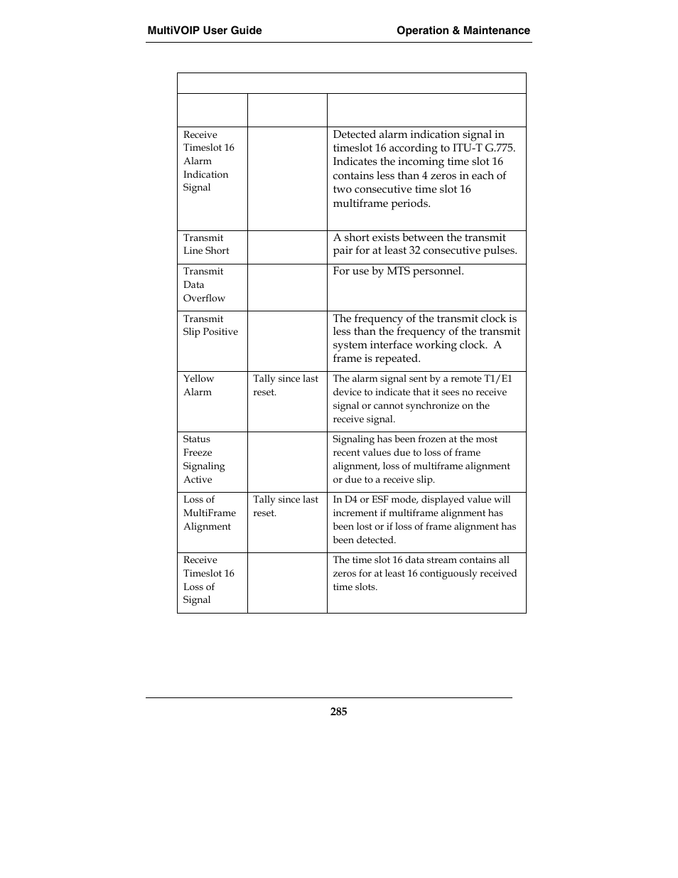 Multi-Tech Systems E1 User Manual | Page 285 / 395
