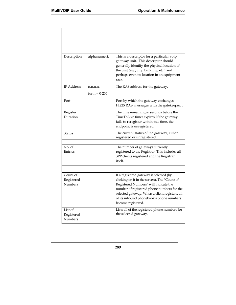 Multi-Tech Systems E1 User Manual | Page 289 / 395