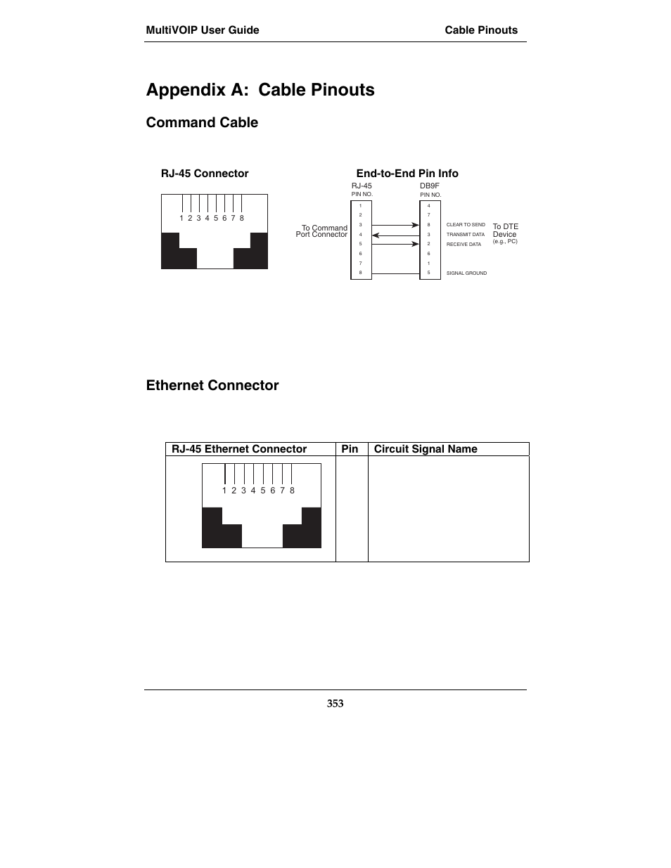 Appendix a: cable pinouts, Command cable, Ethernet connector | Multivoip user guide cable pinouts 353, Rj-45 connector end-to-end pin info | Multi-Tech Systems E1 User Manual | Page 353 / 395