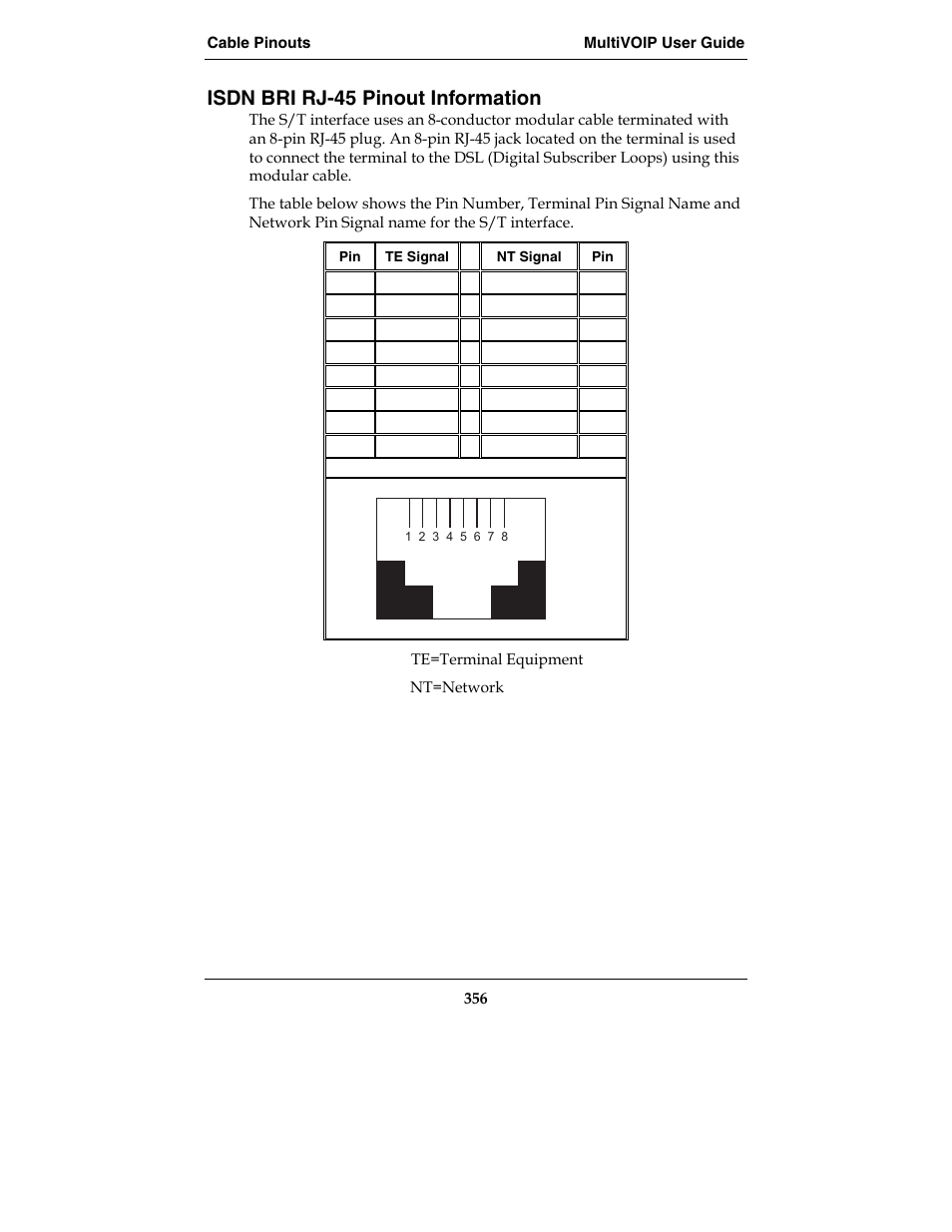 Isdn bri rj-45 pinout information | Multi-Tech Systems E1 User Manual | Page 356 / 395