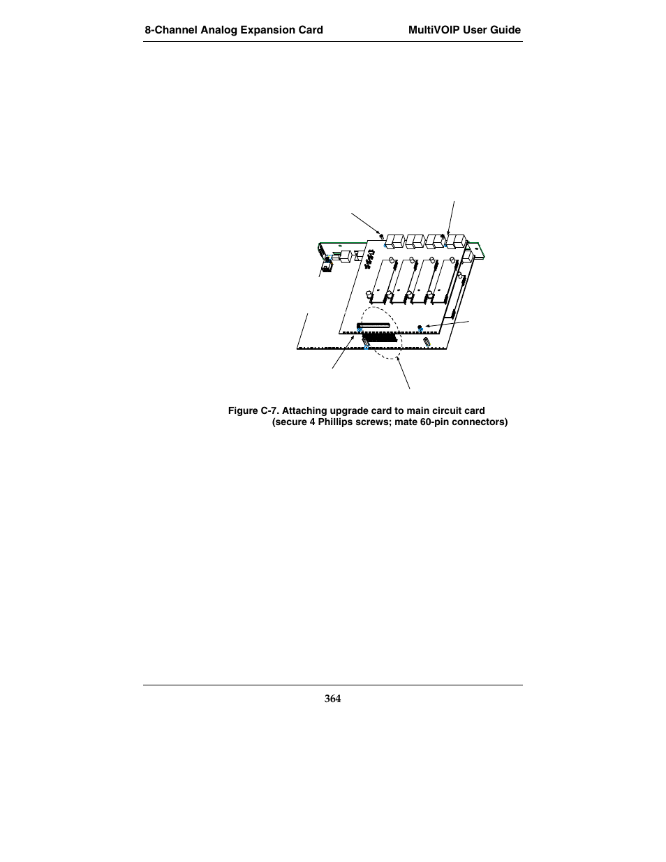 Multi-Tech Systems E1 User Manual | Page 364 / 395