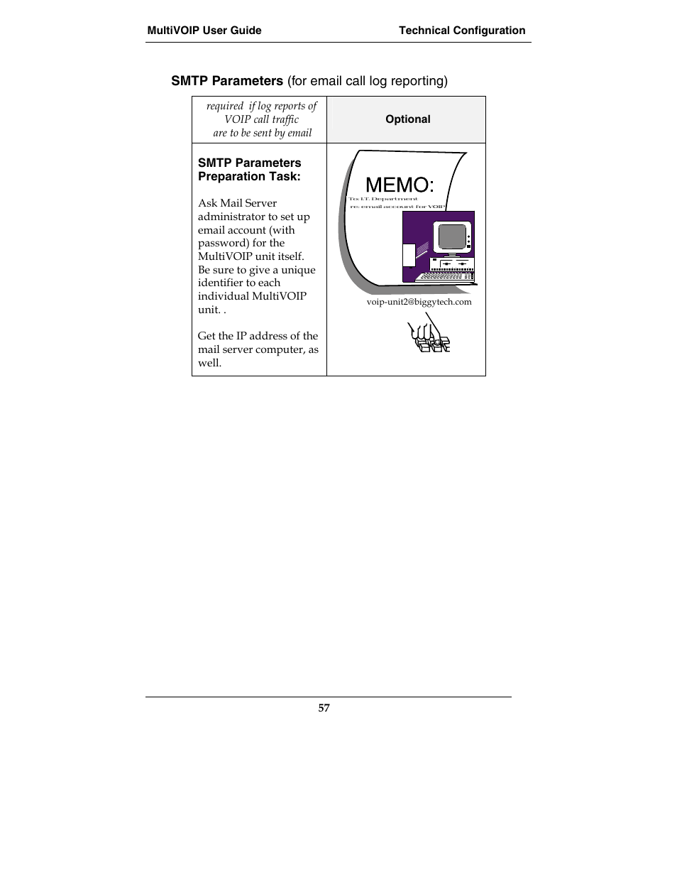 Smtp parameters (for email call log reporting) | Multi-Tech Systems E1 User Manual | Page 57 / 395