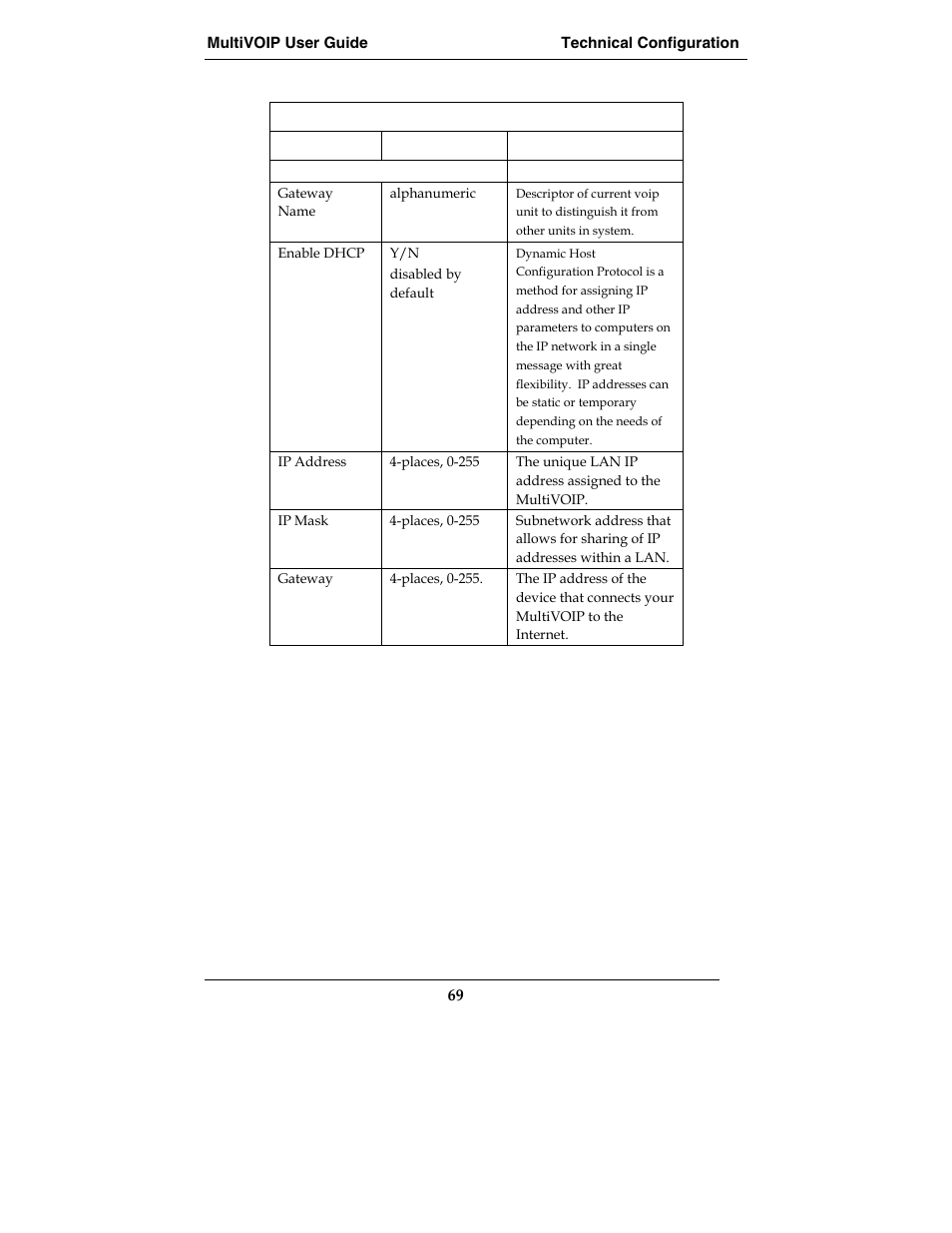 Multi-Tech Systems E1 User Manual | Page 69 / 395