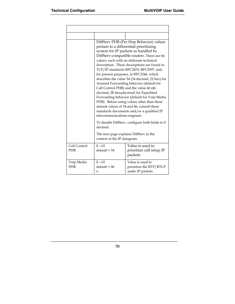 Multi-Tech Systems E1 User Manual | Page 70 / 395
