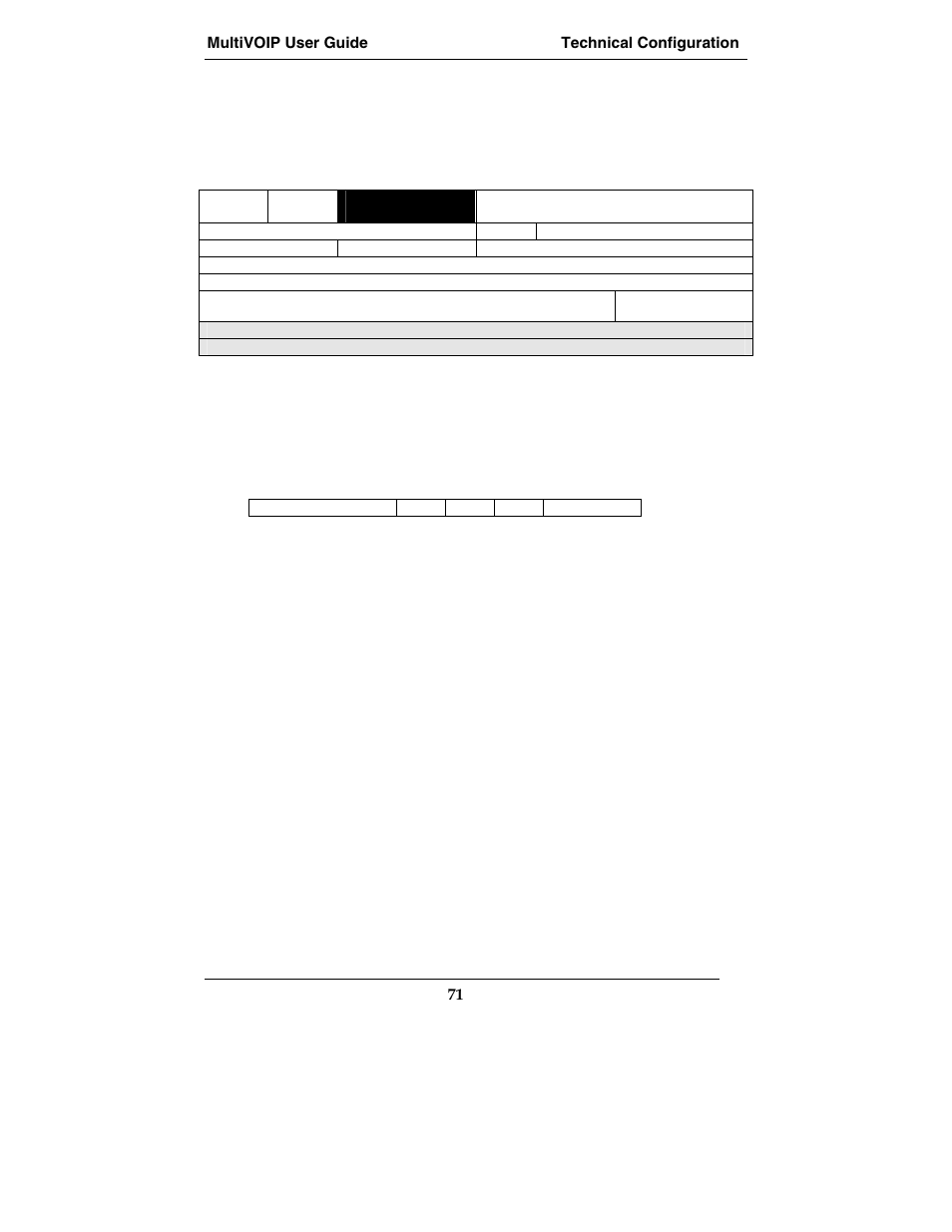 Multi-Tech Systems E1 User Manual | Page 71 / 395