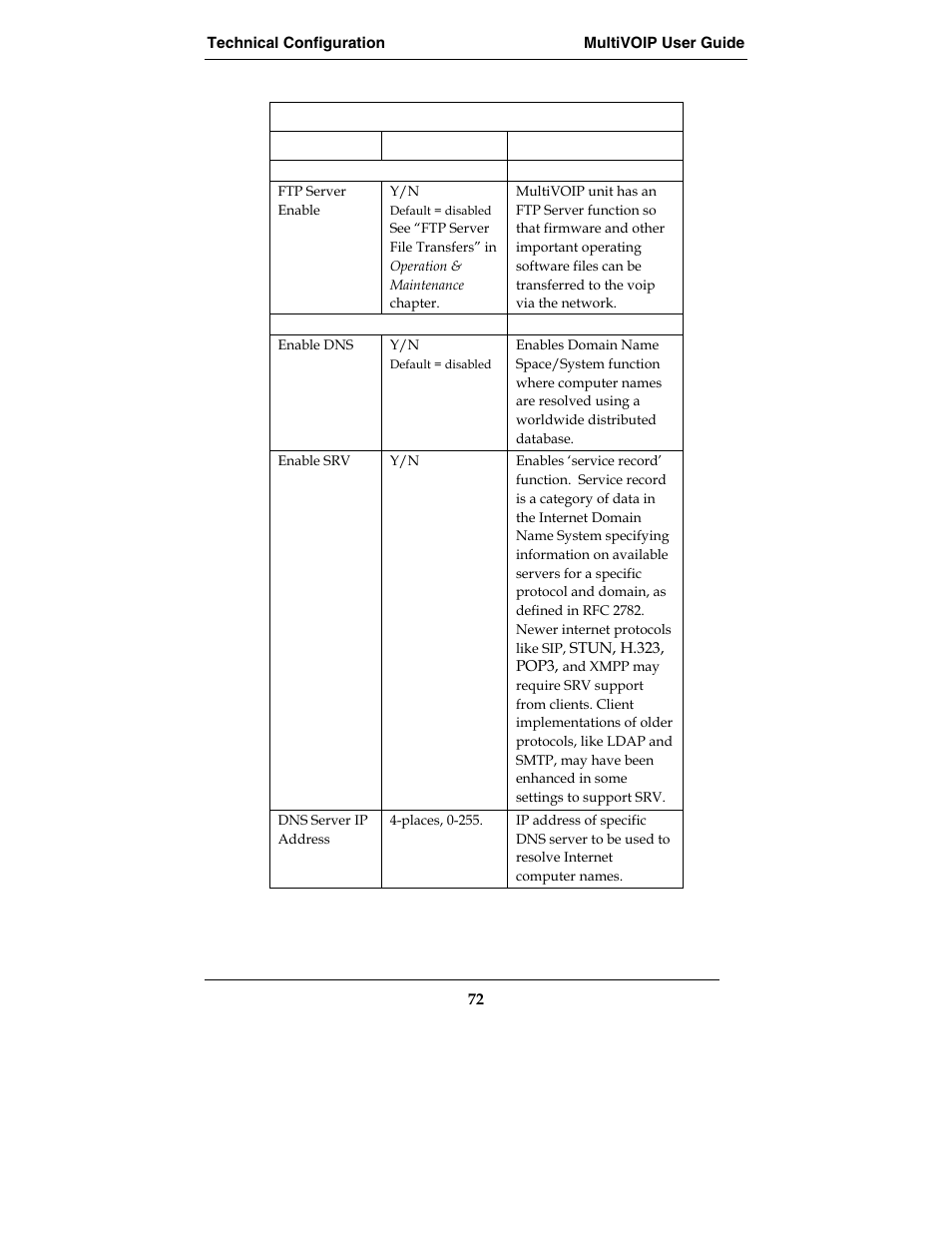 Multi-Tech Systems E1 User Manual | Page 72 / 395