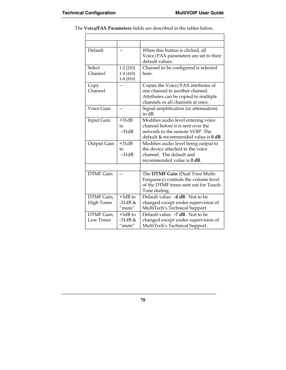 Multi-Tech Systems E1 User Manual | Page 78 / 395