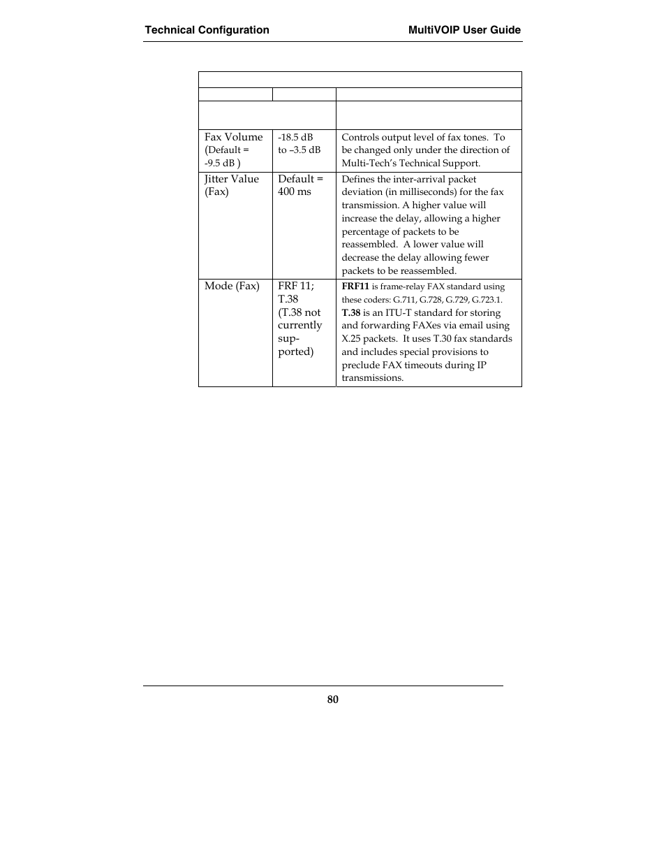 Multi-Tech Systems E1 User Manual | Page 80 / 395