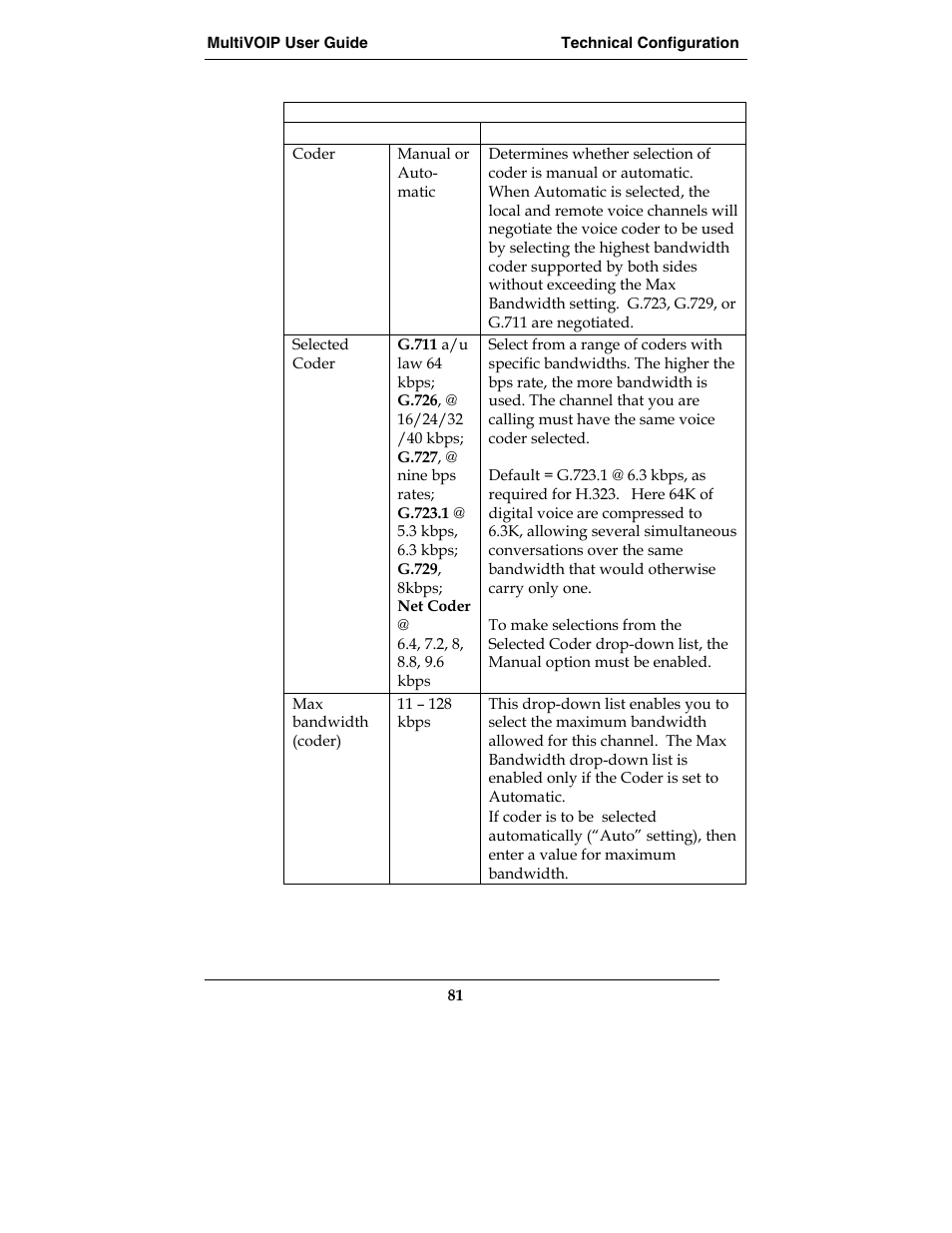 Multi-Tech Systems E1 User Manual | Page 81 / 395