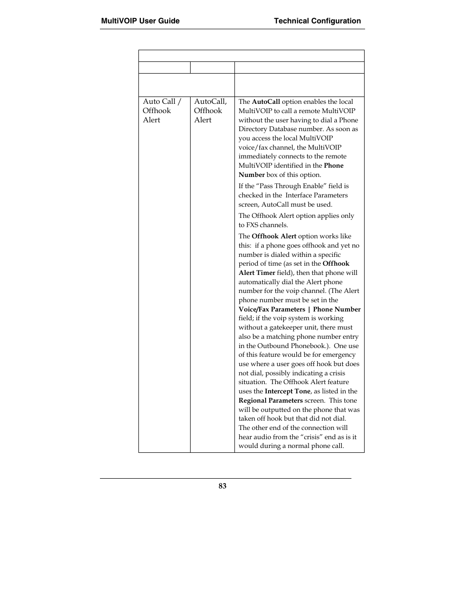 Multi-Tech Systems E1 User Manual | Page 83 / 395