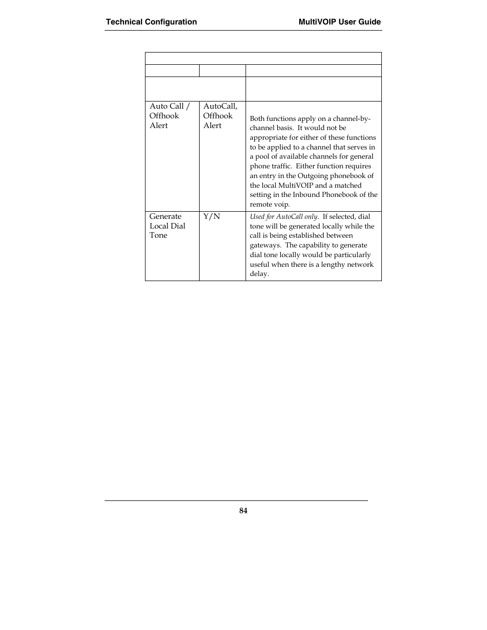 Multi-Tech Systems E1 User Manual | Page 84 / 395