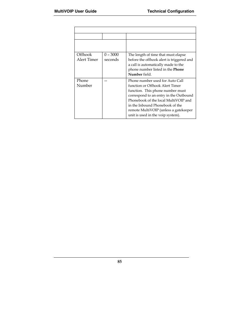 Multi-Tech Systems E1 User Manual | Page 85 / 395