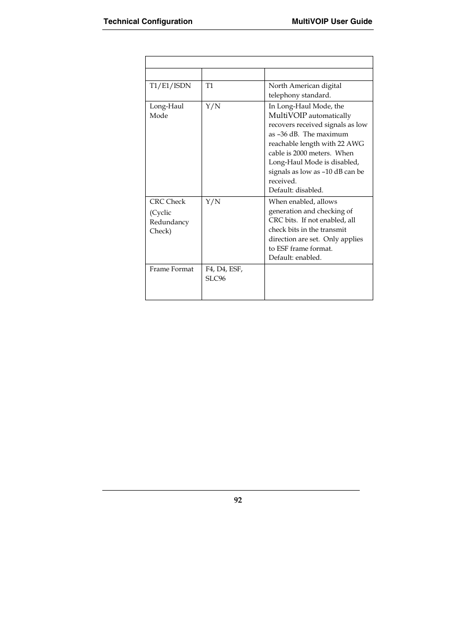 Multi-Tech Systems E1 User Manual | Page 92 / 395