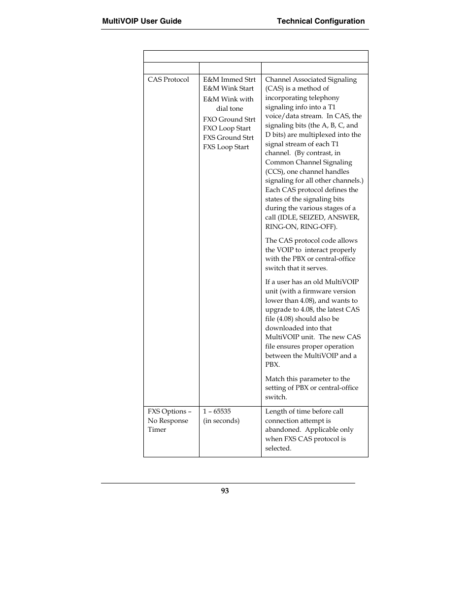 Multi-Tech Systems E1 User Manual | Page 93 / 395