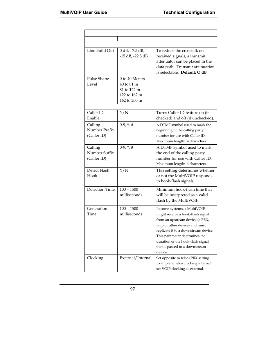 Multi-Tech Systems E1 User Manual | Page 97 / 395