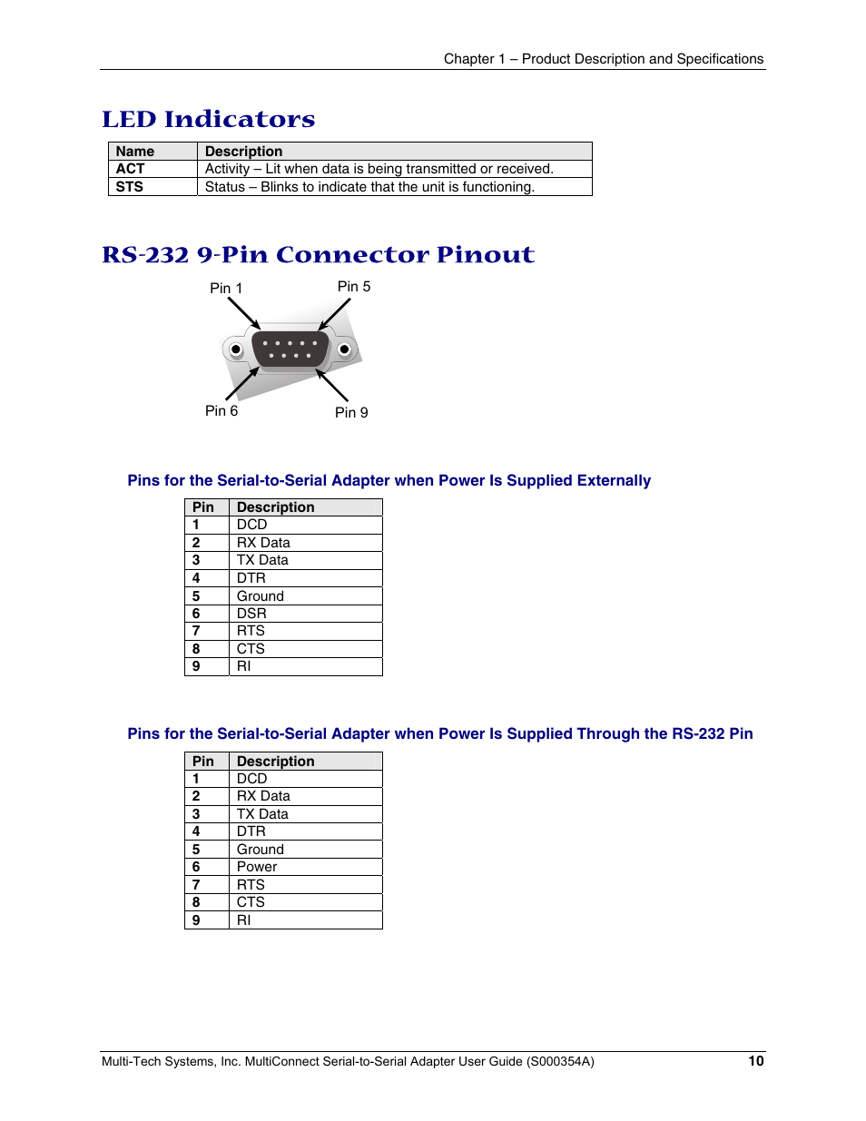 Led indicators, Rs-232 9-pin connector pinout | Multi-Tech Systems MTS2SA-T User Manual | Page 10 / 181