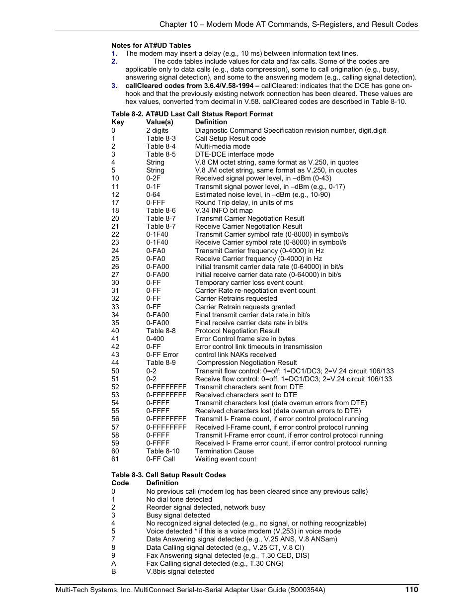 Multi-Tech Systems MTS2SA-T User Manual | Page 110 / 181