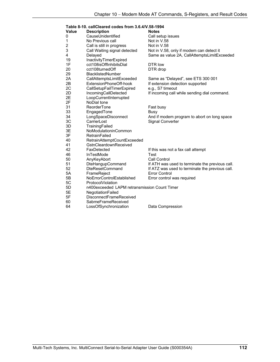 Multi-Tech Systems MTS2SA-T User Manual | Page 112 / 181