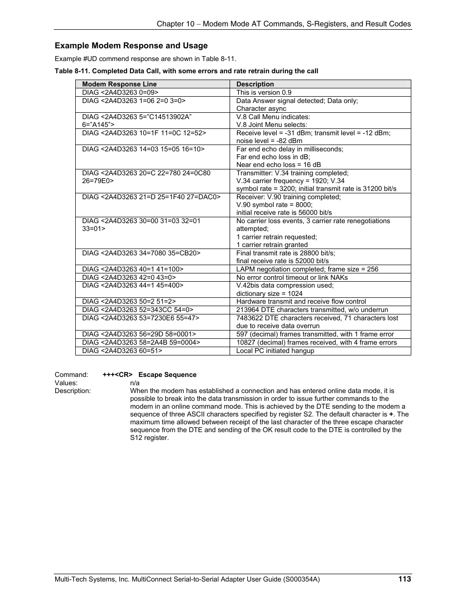 Multi-Tech Systems MTS2SA-T User Manual | Page 113 / 181