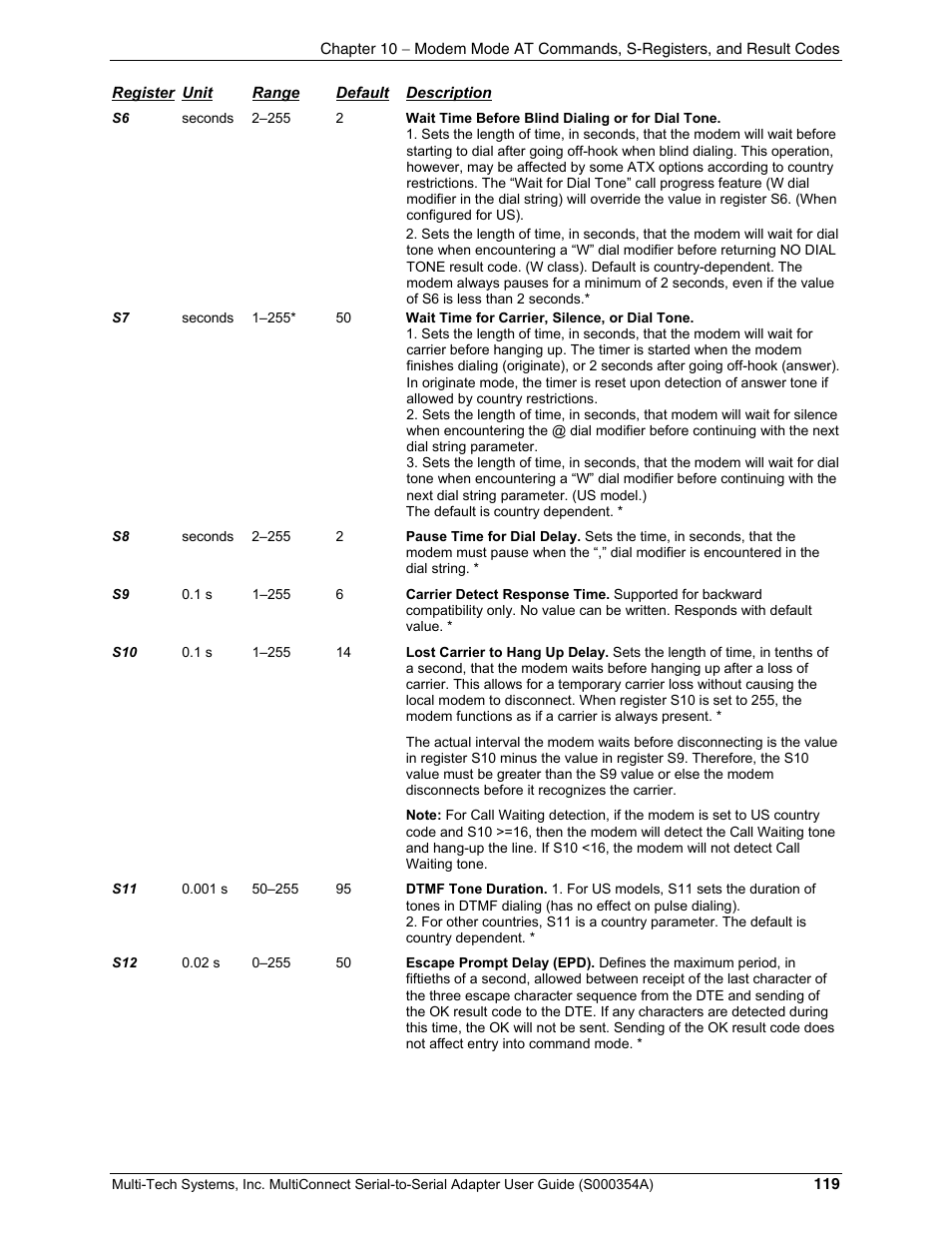 Multi-Tech Systems MTS2SA-T User Manual | Page 119 / 181