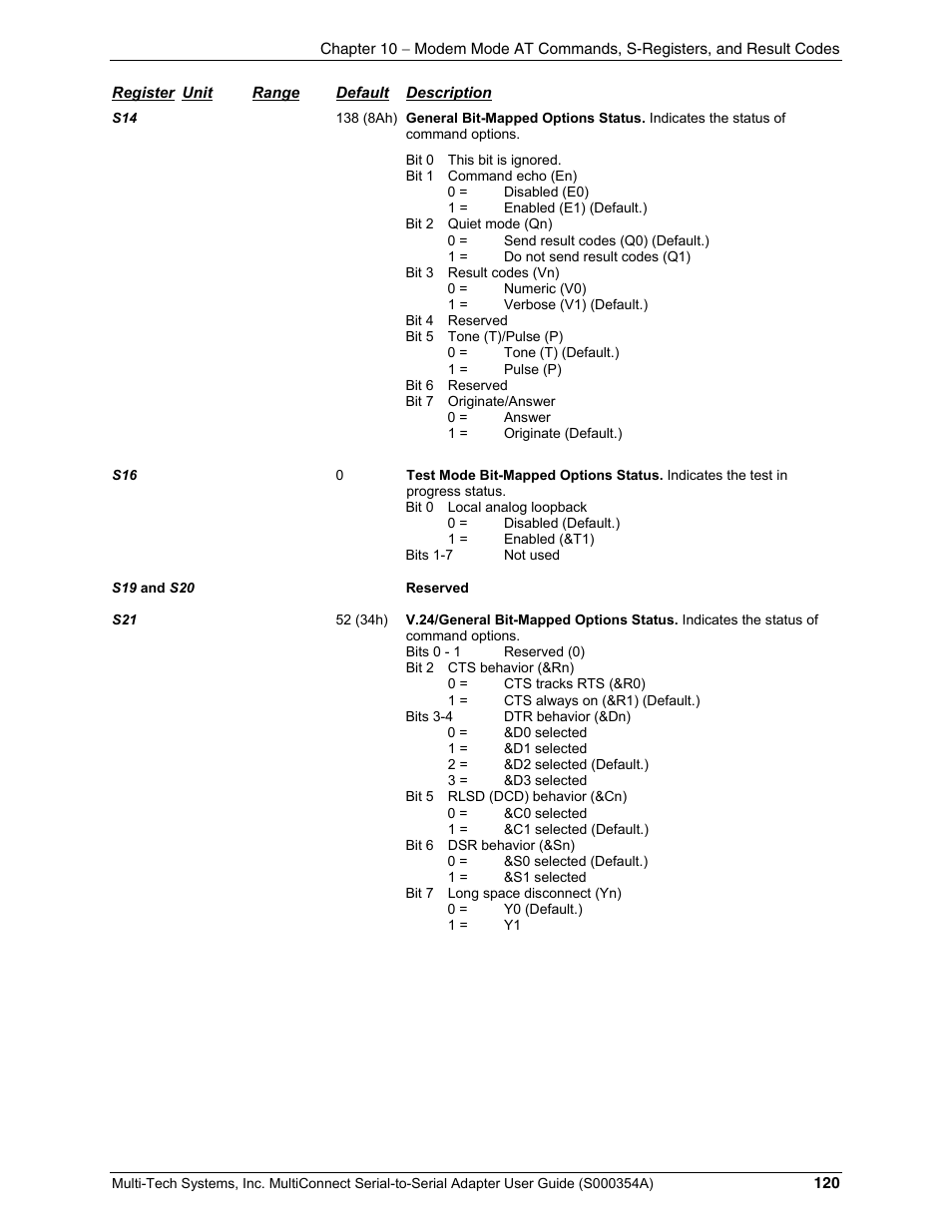 Multi-Tech Systems MTS2SA-T User Manual | Page 120 / 181