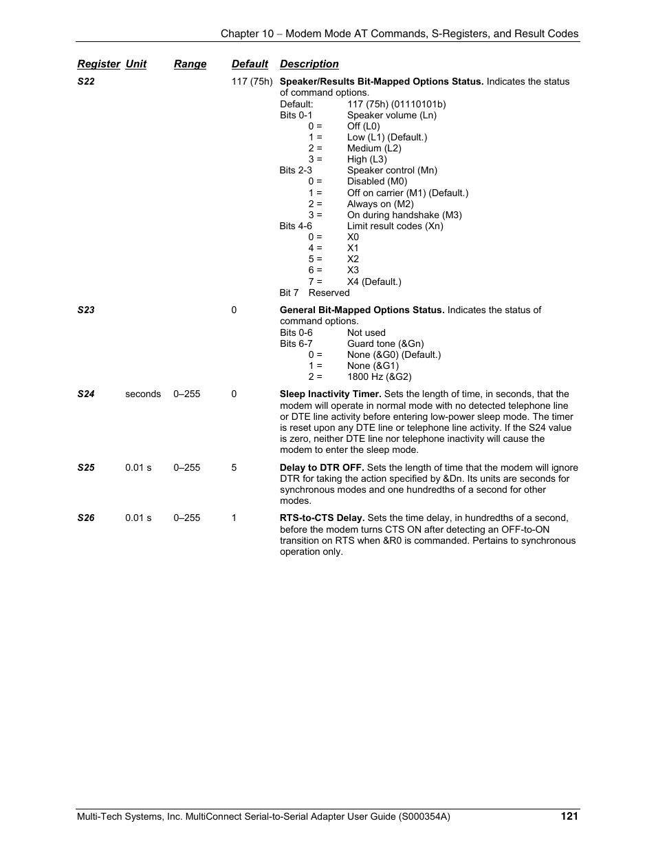Multi-Tech Systems MTS2SA-T User Manual | Page 121 / 181
