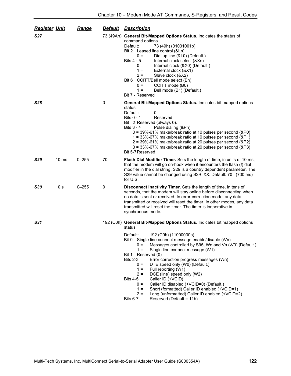 Multi-Tech Systems MTS2SA-T User Manual | Page 122 / 181