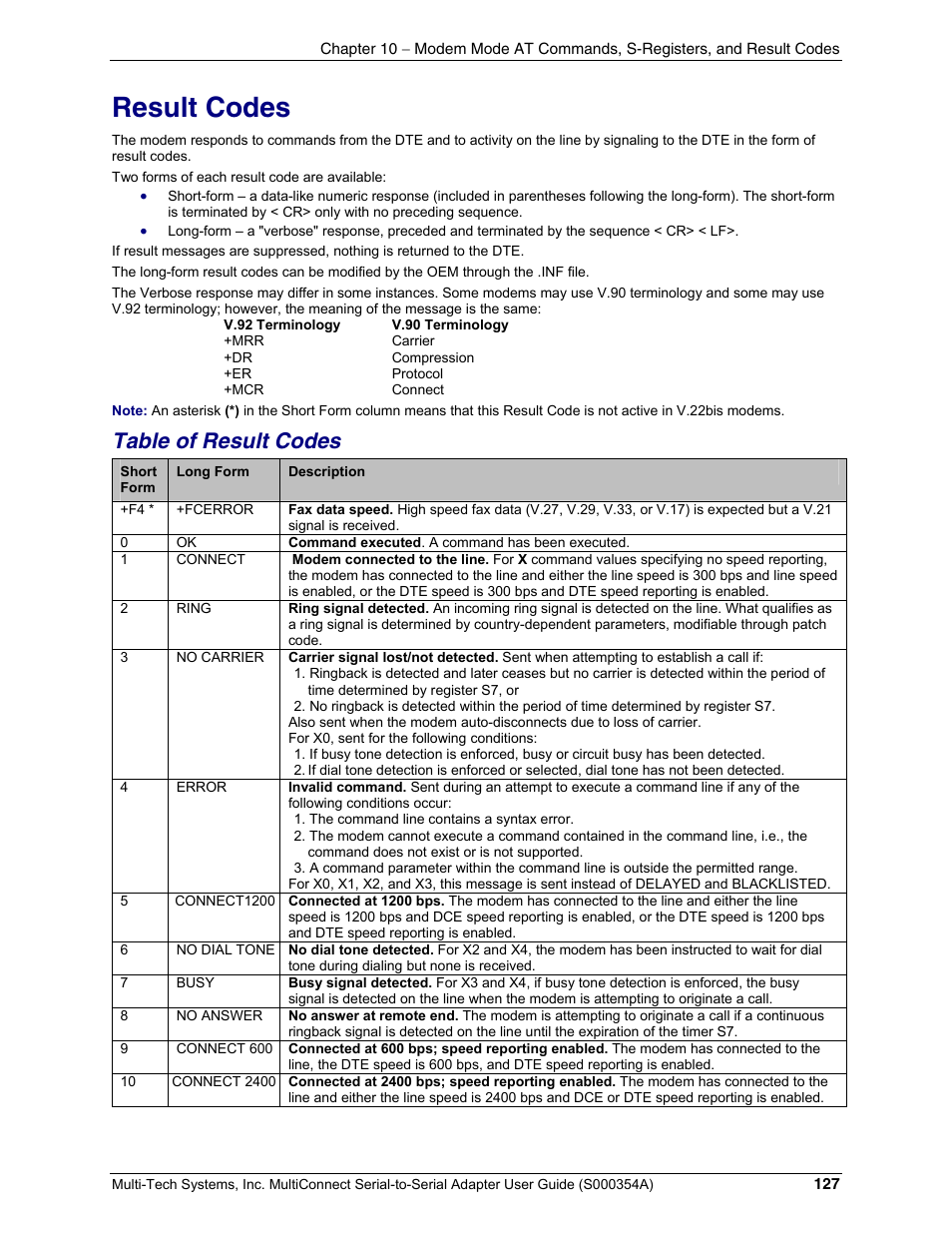Result codes, Table of result codes | Multi-Tech Systems MTS2SA-T User Manual | Page 127 / 181