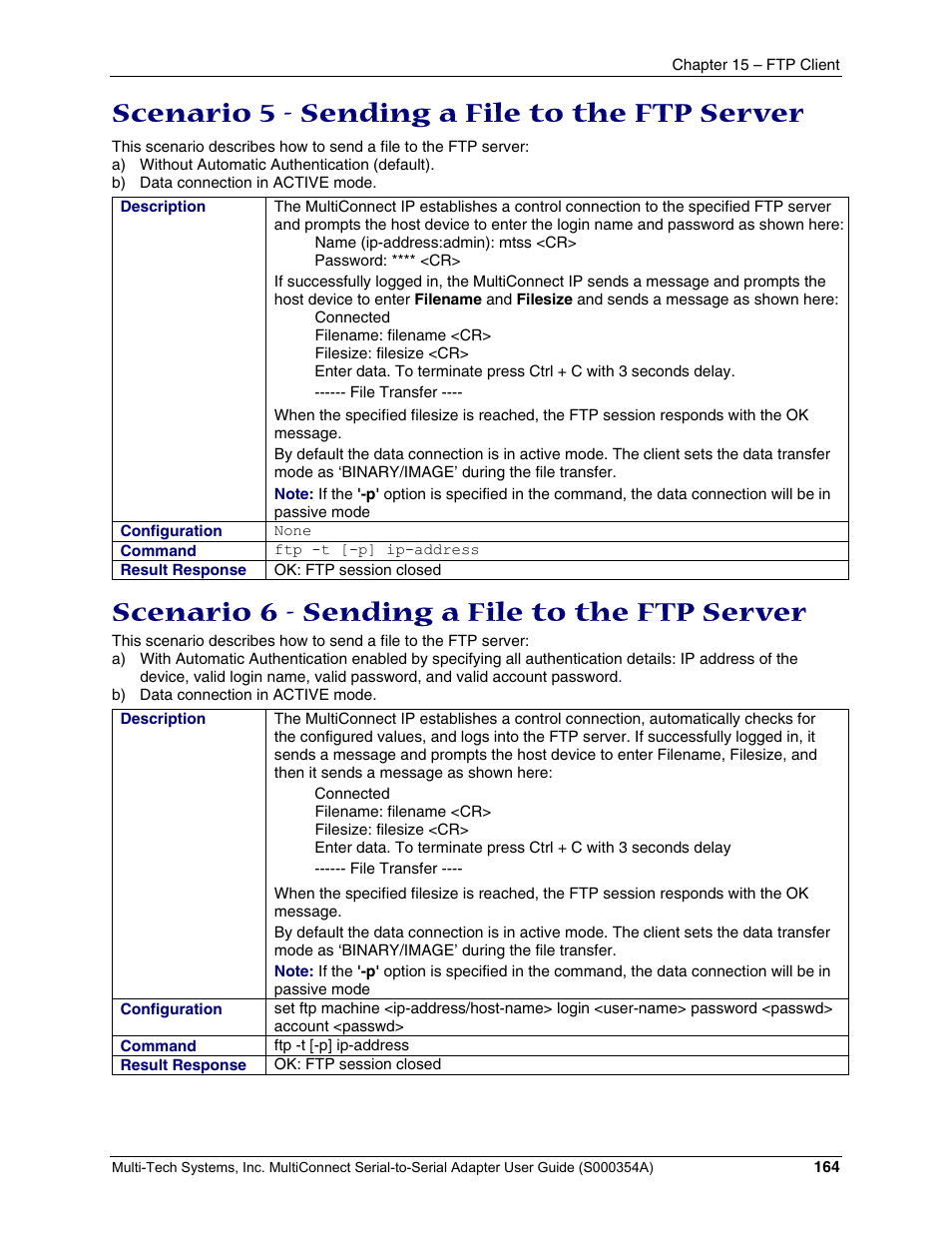 Scenario 5 - sending a file to the ftp server, Scenario 6 - sending a file to the ftp server | Multi-Tech Systems MTS2SA-T User Manual | Page 164 / 181